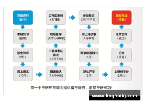 Bsports必一体育西安翻译学院2023年招生简章解析 - 副本